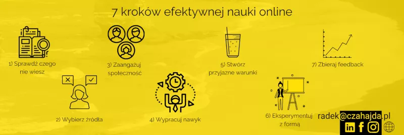 Efektywna_nauka_online_0_0