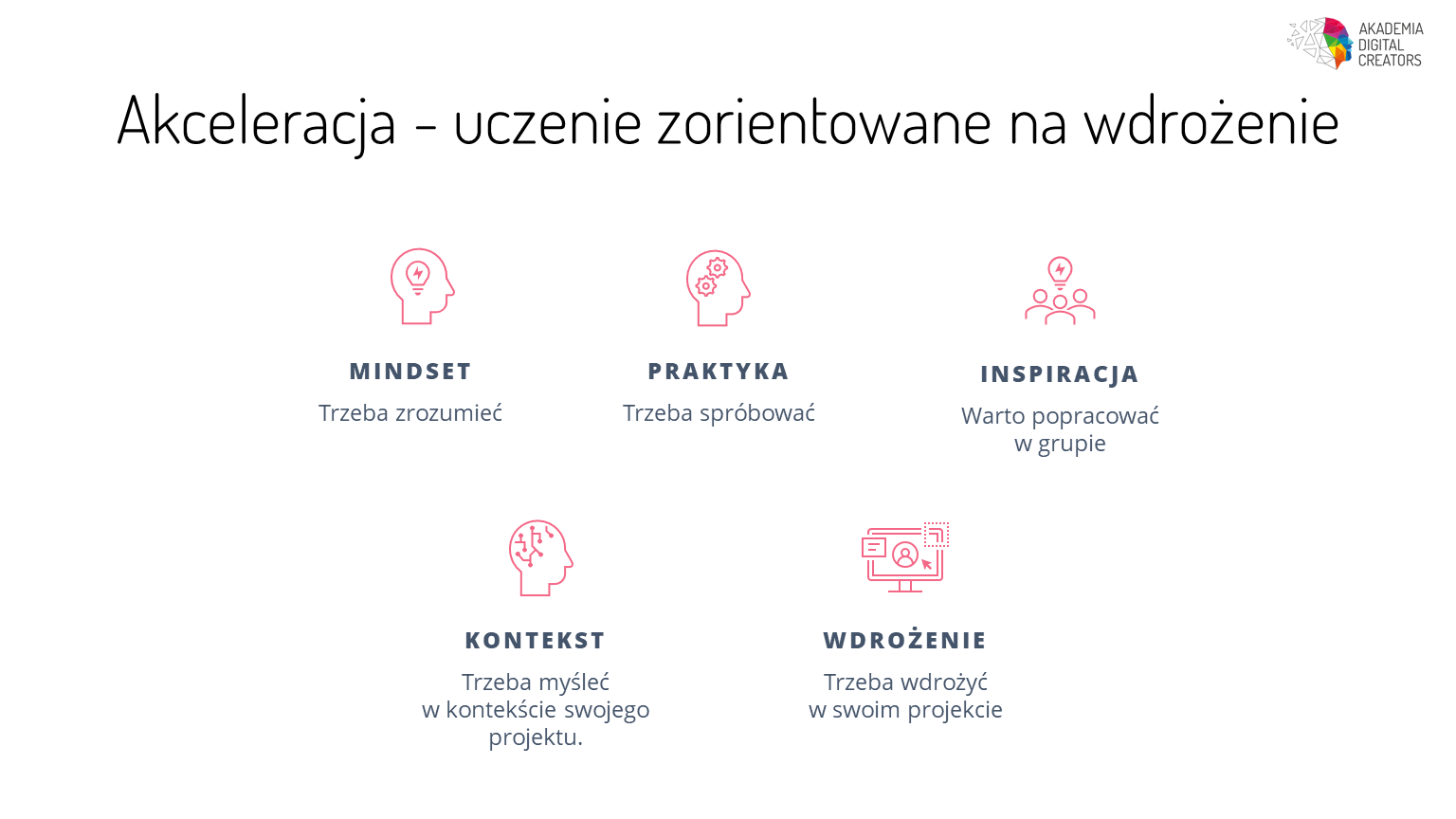 Wyznaczniki metody zorientowanej na wdrożenie