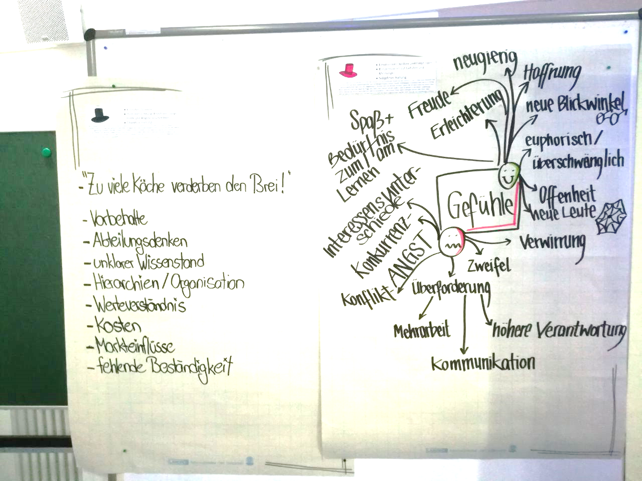 Plakat_Perspektivwechsel_Bamberger Forum 2019