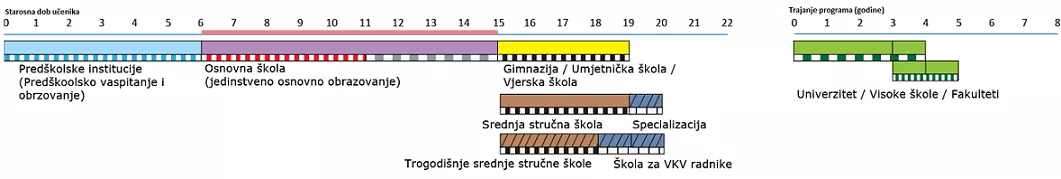 2016_diagram_ba_0