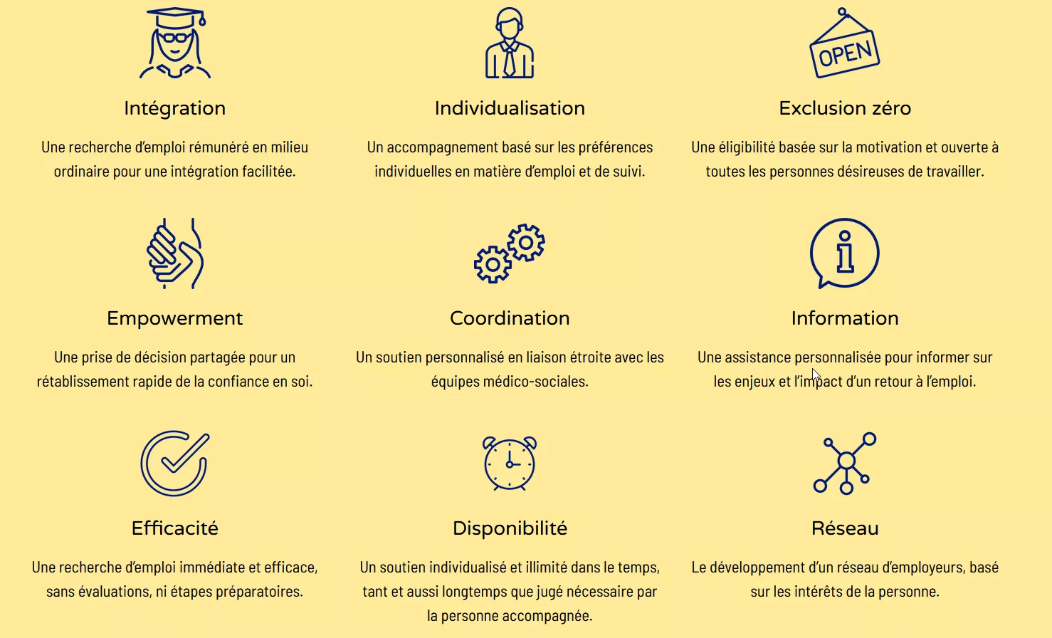Les 9 principes de la méthode IPS Les 9 principes de la méthode IPS.