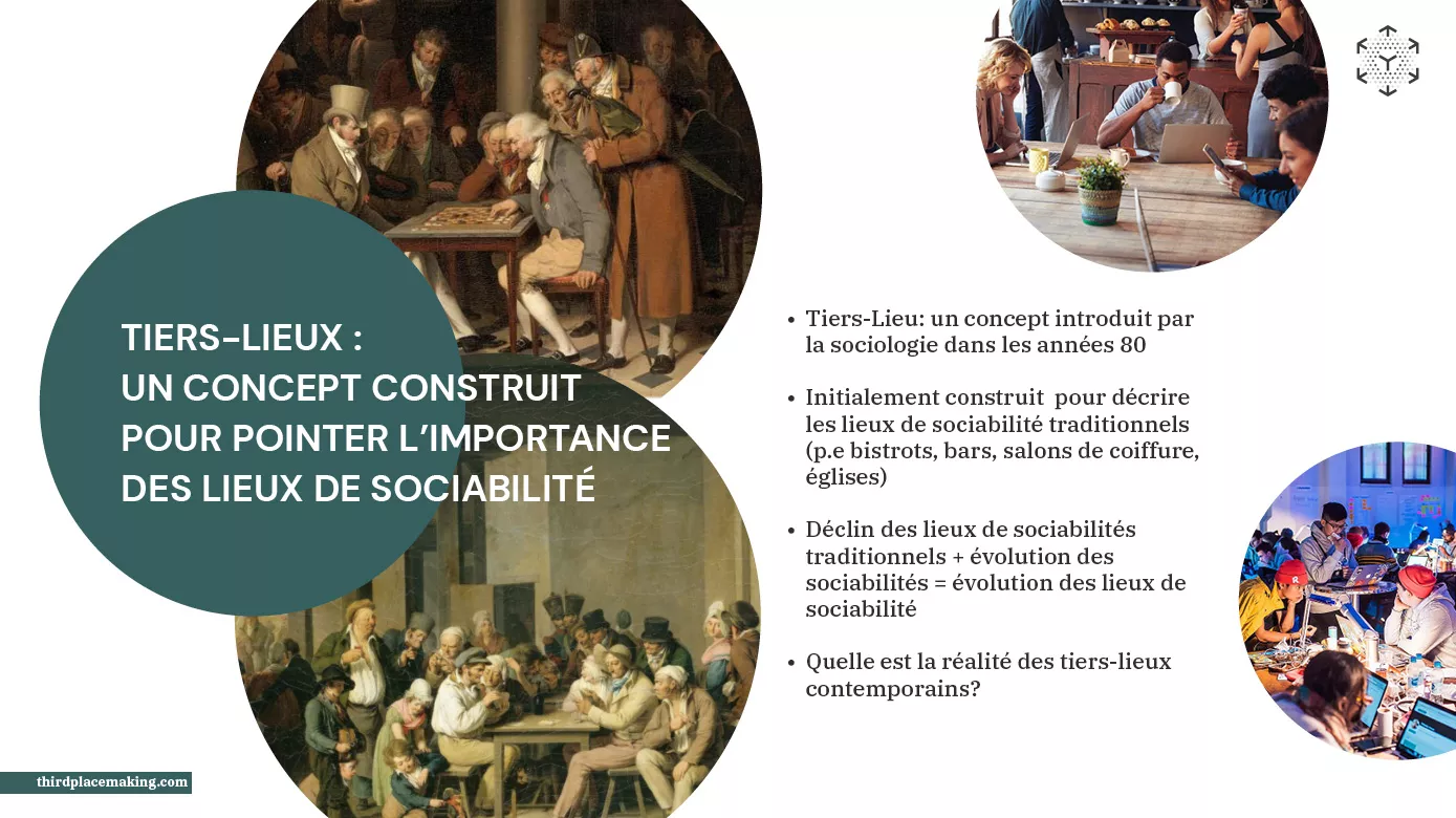 2. Définition Du Concept De Tiers - Lieu 2. Définition Du Concept De Tiers - Lieu .