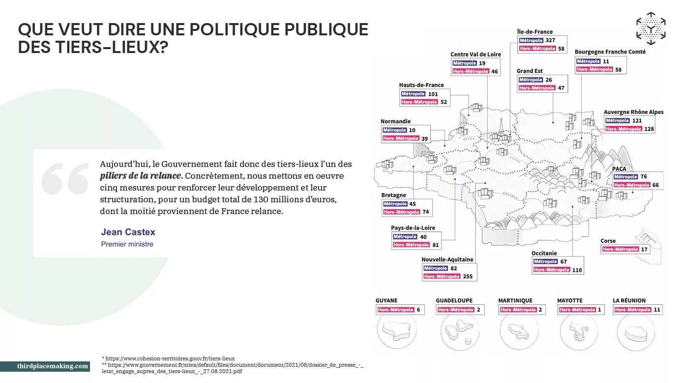 4. Que veut dire une politique publique des tiers-lieux 4. Que veut dire une politique publique des tiers-lieux.