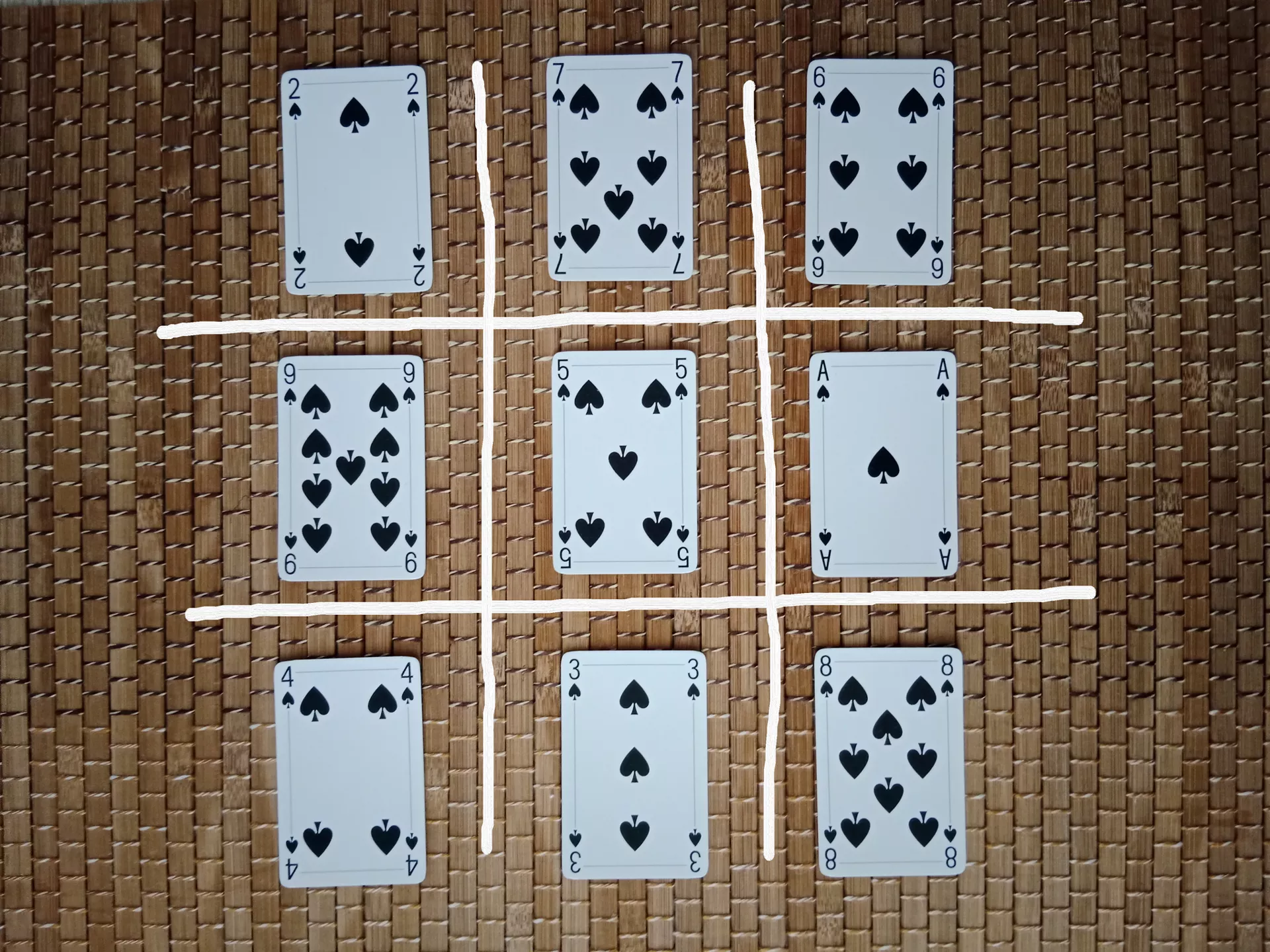 Kółko i krzyżyk Diagram gry w kółko i krzyżyk z ułożonymi kartami.