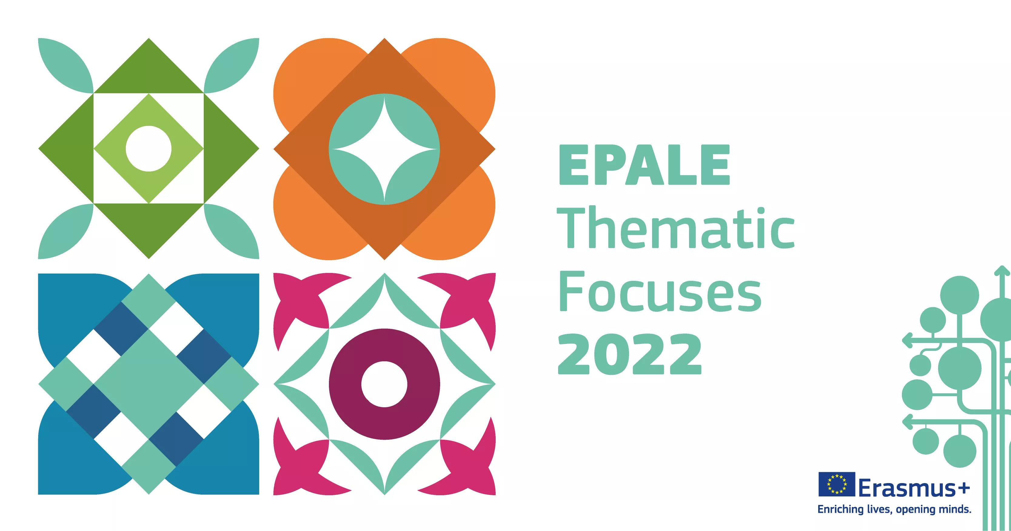 EPALE Thematic Focuses 2022.