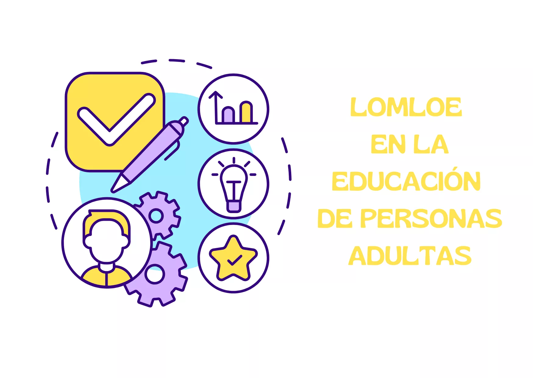 LOMLOE EN LA EDUCACIÓN DE PERSONAS ADULTAS.png LOMLOE EN LA EDUCACIÓN DE PERSONAS ADULTAS.png.