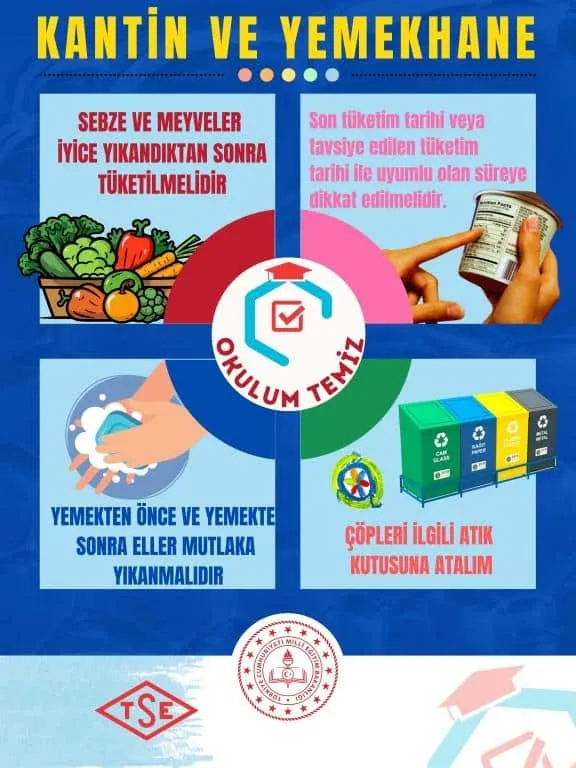 kantin yemekhane ortamında hijyen.