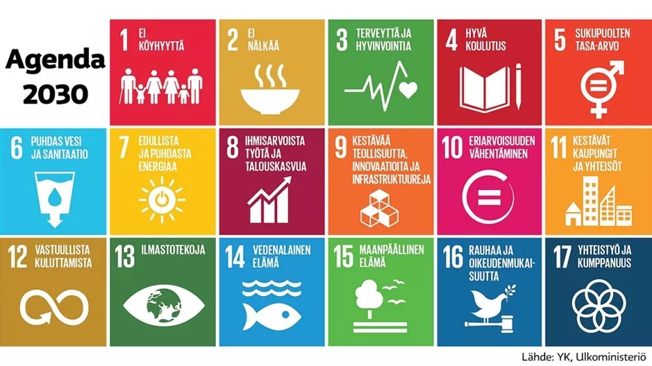 Agenda_2030
