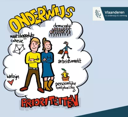 Beleidsprioriteiten