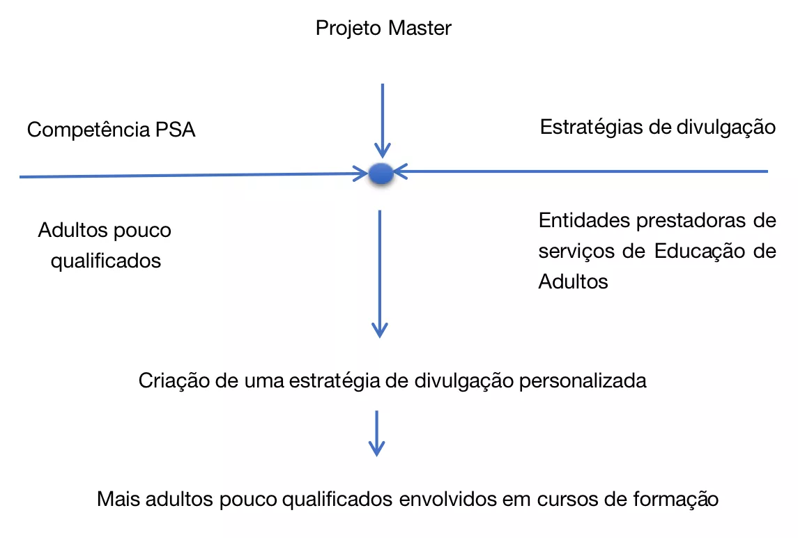 Captura_de_ecra_2020-05-05_as_11