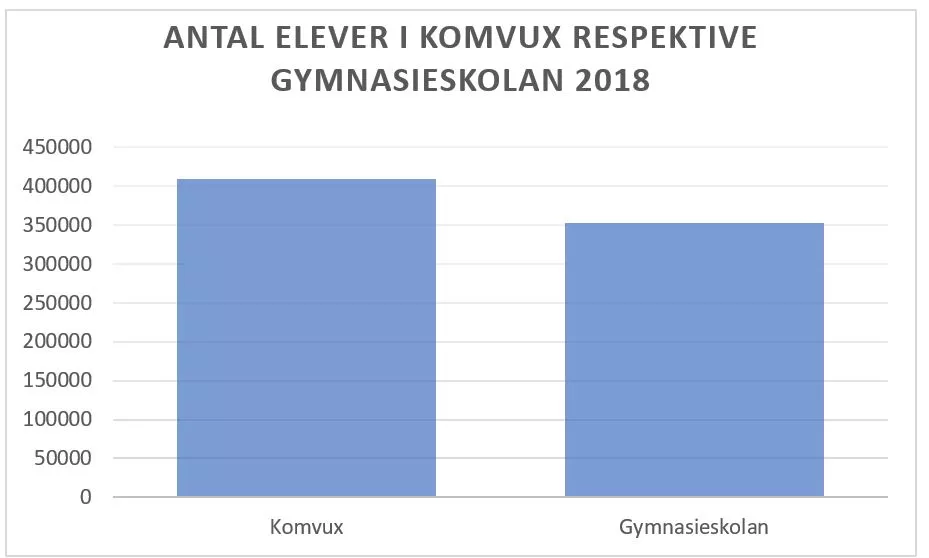 Fejes_tabell2