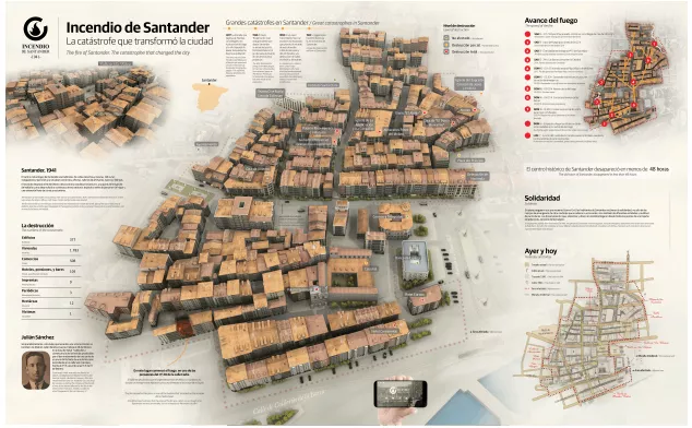 Grafico_del_incendio_0