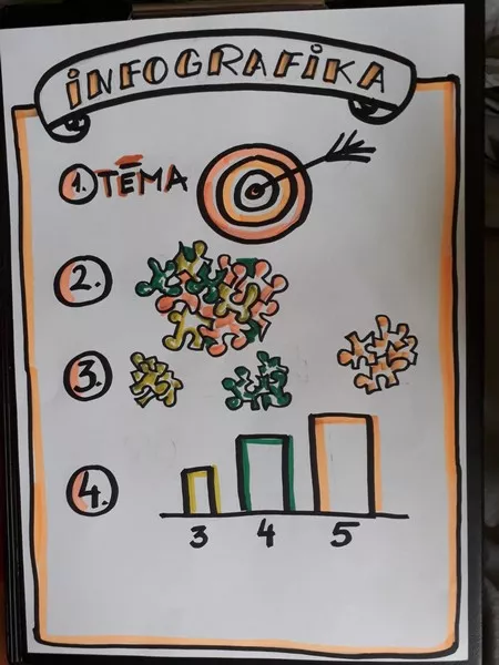 Infografika-1