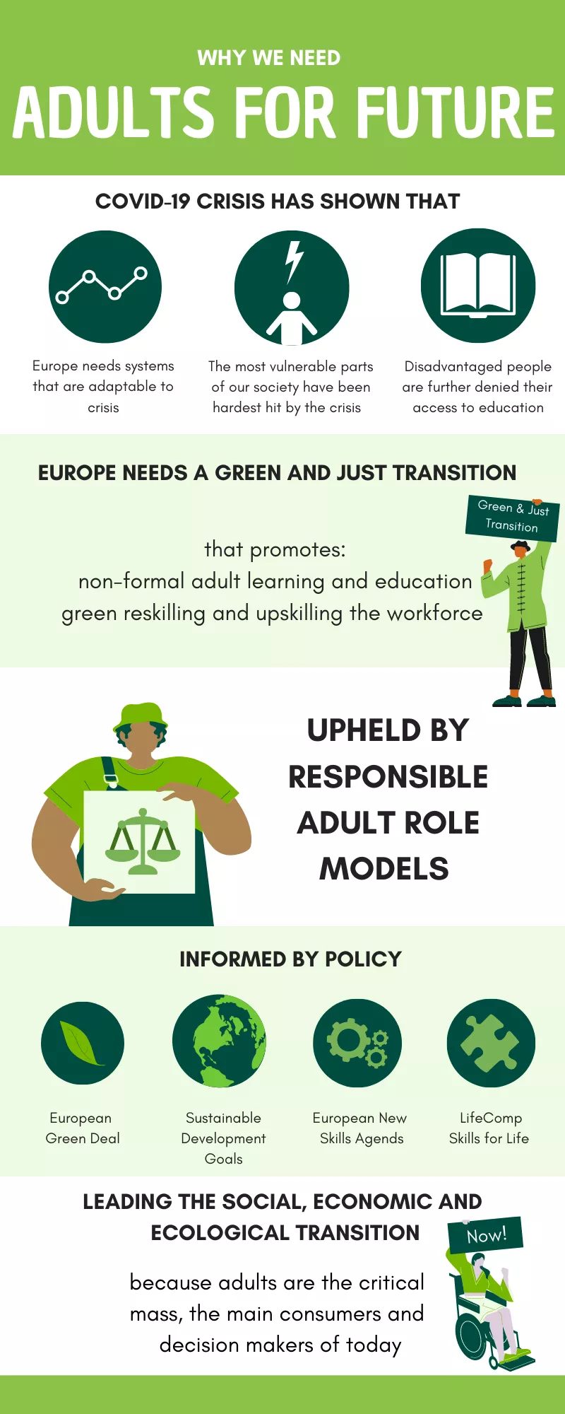Adults for Fridays Infographics Adults for Fridays Infographics.