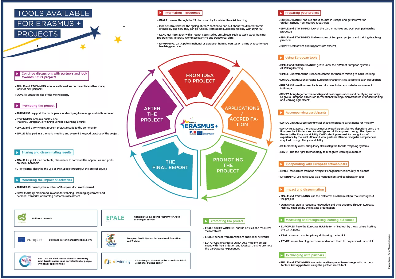 Infography_2021