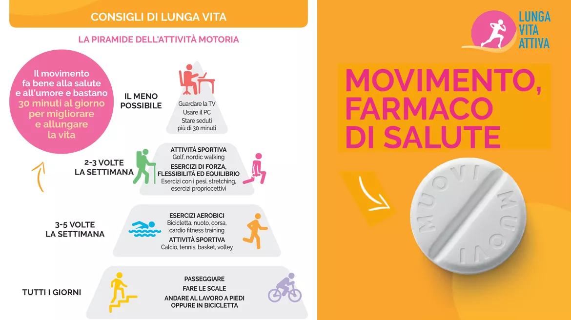 Precisazione-pillole-2018