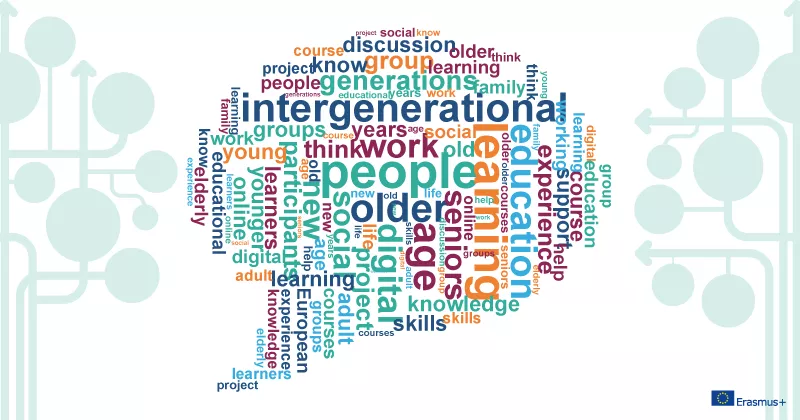 Social inclusion of the ageing population: summary of the discussion's contributions Social inclusion of the ageing population: summary of the discussion's contributions.