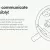 BeeCom E-Learning platform Image Learn how to communicate more responsibly!.