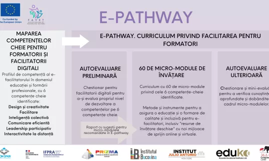 E-Pathway FAVET.