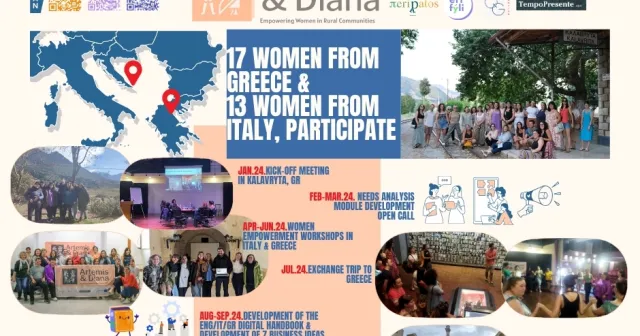 Infographic with ey points of the project. 30 women from Greece & Italy participating' highlighted.
