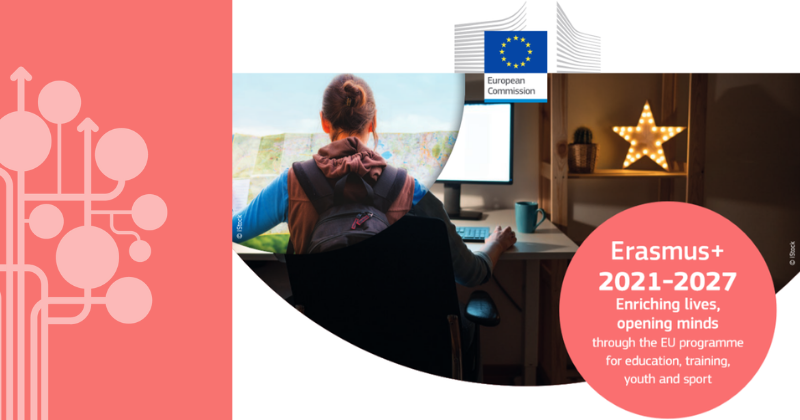 Erasmus+ 2023 call launched: