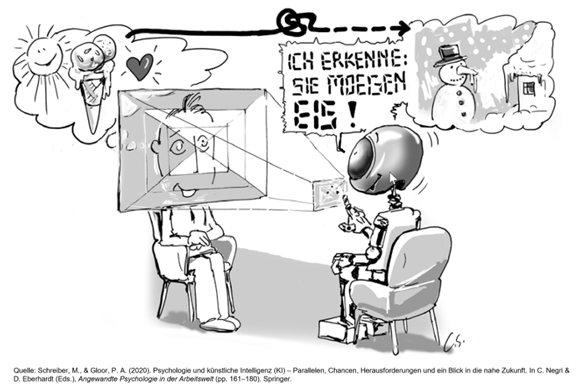 AI does not "understand"